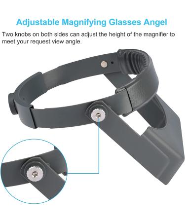 Headband Magnifier Double Lens Loupe Jewelry Magnifier - 1.5X 2X 2.5X 3.5X Magnification for Repair & Crafts - Buy Online on GoSupps.com