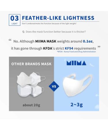 30 pcs MIIMA MASK KF94 Disposable Masks - Medium [MADE IN KOREA] - Black - Buy Online on GoSupps.com