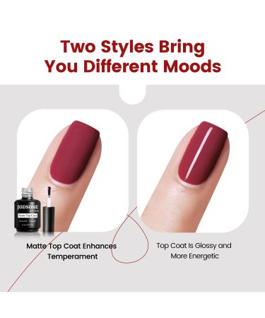 JODSONE 15ML Matte Top Coat - No Wipe No Dip Nail Polish | Long Lasting Scrub Finish | Perfect Gift for Women - Buy Online on GoSupps.com