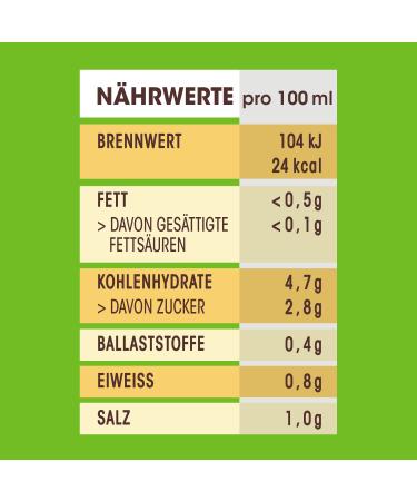 Buy noWonder Magic Soup Asian Vegetables 400g - Detox Vegan Fasting Soup with Magic Cabbage - Buy Online on GoSupps.com