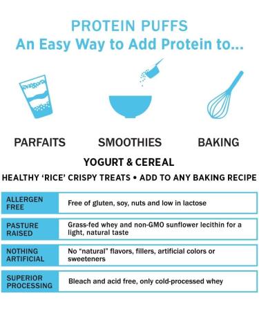 ProMix Whey Protein Isolate Puffs 30 Servings | 10g Protein 50 Calories | Grass Fed Protein Crisps (Chocolate) - Buy Online on GoSupps.com