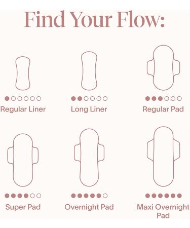 Cora Long Organic Cotton Period Liners - Ultra Thin, Quick Absorbent, Hypoallergenic - 36 Count - Buy Online on GoSupps.com