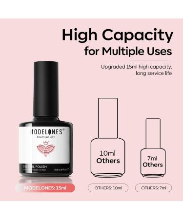 Modelones Gel Nail Polish Set 2Pcs 15ML Milky White and Jelly Pink Gel Polish Jelly Gel Nail Polish Soak Off LED Translucent Nail Gel Polish Art Starter Manicure Salon Milky White Jelly Pink - Buy Online on GoSupps.com