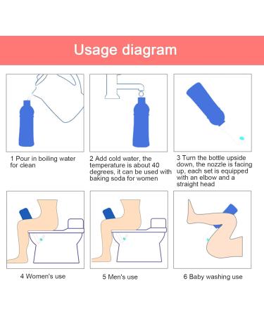  Whnbuij 400ml Shower Bottles For Women - Shower Cleansing System Vaginal Wash Recipe | Handheld Female Shower Vaginal Cleaner For Travel Home - Buy Online on GoSupps.com