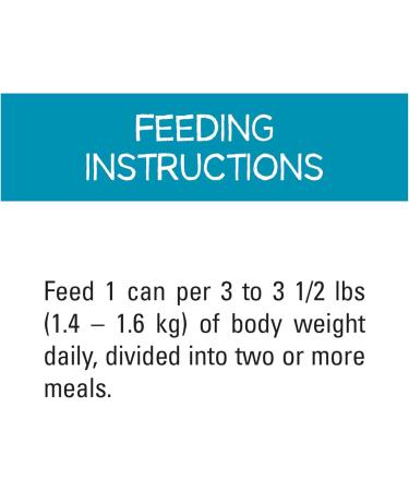 Beneful Incredibites Wet Dog Food for Small Dogs Real Chicken & Salmon in Gravy Variety Pack - 85 g Can (24 Pack) - Buy Online on GoSupps.com