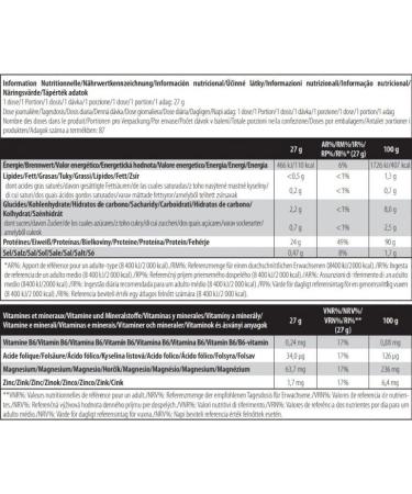  Scitec Nutrition Scitec Nutrition | Anabolic Iso+hydro (2.35kg) | Protein + Creatine + HMB + Maca + Amino Acids - Buy Online on GoSupps.com