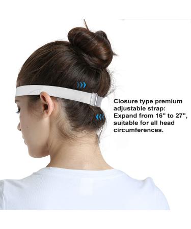 FCAROLYN 3D Eye Patch - 2nd Gen, White, Right Eye | Shop Now - Buy Online on GoSupps.com