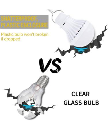 VTpower USB LED Light Bulb Camping Latern Outdoor Light with Simple Switch  Portable LED Bulb 5V 5W for Garage Warehouse Car Truck Fishing Boat Outdoor Emergency Light White Lamp 2.5m/8.2ft 1 Pack - Buy Online on GoSupps.com