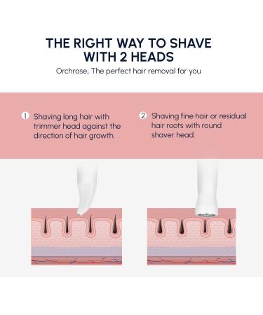 Painless 2-in-1 Facial and Bikini Hair Remover for Women - Rechargeable Body Shaver for Legs, Arms, Armpits - Pubic Hair Trimmer for Upper Lip and Chin - White - Buy Online on GoSupps.com