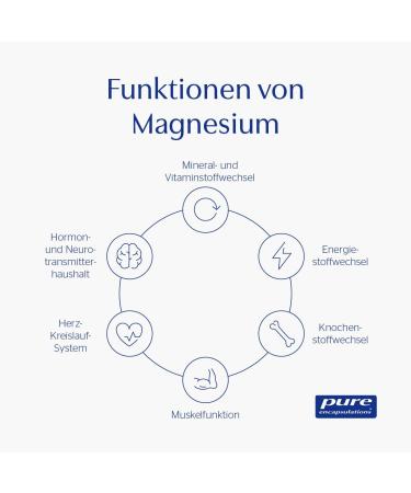 Pure Encapsulations Magnesium Citrate 90 Vegan Capsules - Premium Vegan Supplement for Optimal Health - Buy Online on GoSupps.com