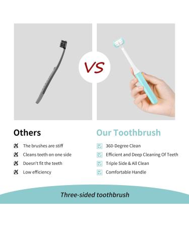 3 Sided Toddler Toothbrush | Soft Bristles Kids Toothbrush for Autism Sensory Needs | Gentle Silicone Brush Heads in Blue & Yellow - Optimal Oral Care for Kids - Buy Online on GoSupps.com