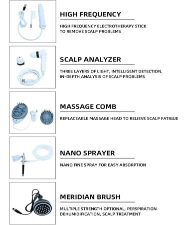 5 in 1 Skin Analyzer Professional Hair Follicle Oil and Moisture Tester Scalp Massager with 2 HD Lenses - 50X 200X Hair Growth Promoter Analyzer - Buy Online on GoSupps.com