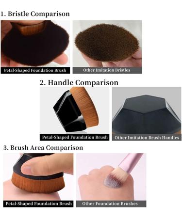 Brochas De Maquillaje para Base Flat Top Kabuki Foundation Brush Maquillaje Con Tapa Plana Cepillo Momma Brush Makeup Foundation Makeup Brush for Women (Green * 2) - Buy Online on GoSupps.com