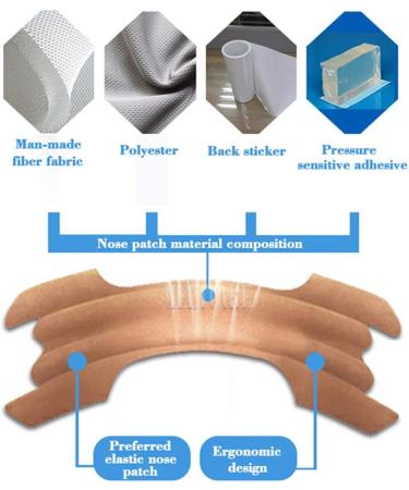 500 Pcs Upgraded Anti Snoring Nasal Strips | Large Breathe Better Nasal Pads 66x19mm - Buy Online on GoSupps.com
