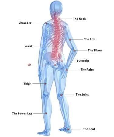 Shock Wave Therapy Massage Device | Pain Relief for Sports Injuries Joint Pain & ED | 7 Massage Modes - Buy Online on GoSupps.com