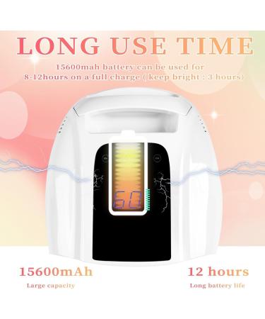 96W Rechargeable UV LED Nail Lamp Portable Cordless UV Light for Nails with LCD Display Auto Sensor (White) - Buy Online on GoSupps.com