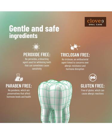 Clo.ve Revive Toothpaste | Enamel Repair & Remineralization | Sensitivity Relief | Fight Gum Diseasse | Triclosan Free | Paraben Free | Peroxide Free | Pack of 1 (100g) - Buy Online on GoSupps.com