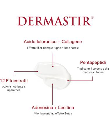 Dermastir Wrinkle Filler fast-acting anti-wrinkle cream with face lifting action 30ml - Buy Online on GoSupps.com