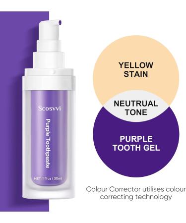 Scosvvi Purple Teeth Whitening Toothpaste - Stain Remover & Color Corrector - Buy Online on GoSupps.com