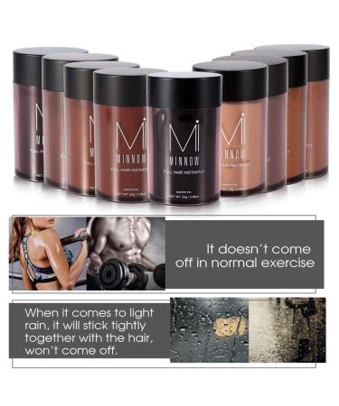 Premium Dark Brown Hair Fibers & Bulk Hair for Compression | High-Quality Hair Scatter Solutions - Buy Online on GoSupps.com