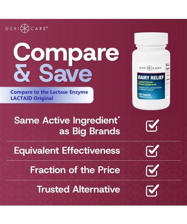 Lactase Enzyme Dairy Relief Caplets 3000 FCC Units Digestive Enzyme Supplement for Dairy Products for Better Lactose Digestion Helps Prevent Gas Bloating & Stomach Discomfort 120 Count (2pk) 120 Count (Pack of 2) - Buy Online on GoSupps.com