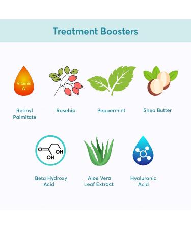 MDacne Clarifying Clay Face Mask - Deep Pore Detox with Australian Pink Clay for Acne-Prone Skin | Detoxifying Exfoliating & Brightening Solution - Buy Online on GoSupps.com