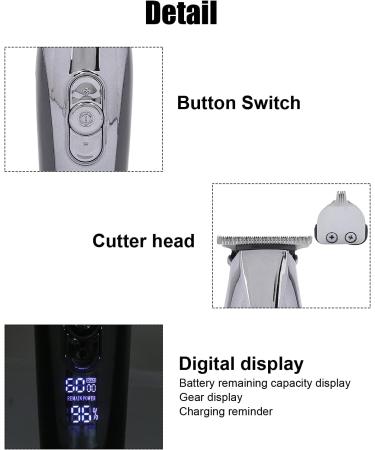 Dioche 2 in 1 Cordless Hair Clippers for Men - USB Rechargeable Electric Hair Trimmer & Professional Cutting Kit with Limit Combs & Cleaning Brush - Buy Online on GoSupps.com