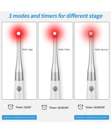WINLEAD Cold Sore Treatment Device - Dual Wavelength Red Light Therapy for Pain Relief and Canker Sore Management - Buy Online on GoSupps.com