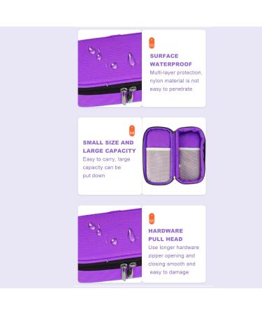 Walfront Portable Diabetic Cooler Bag - Travel Case for Insulin & Medical Supplies - Purple Organizer for Camping & On-the-Go Care - Buy Online on GoSupps.com