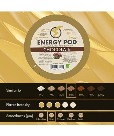Chocolate Energy Pods Snack Fudge & Compact Meal Replacement Cup Sugar-Free Gluten-Free Keto Vegetarian 10g Whey Protein Made with Gourmet Cacao (Pack of 8) - Buy Online on GoSupps.com