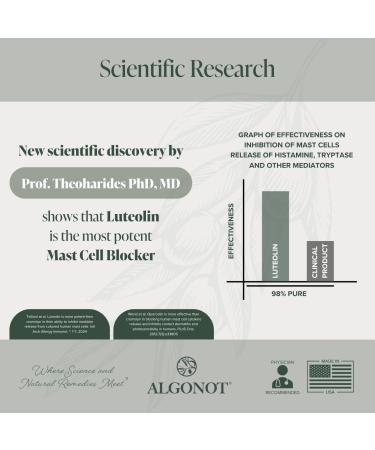 FibroProtek 1 Pack Physician Recommended - Luteolin & Quercetin Included in an Exclusive Combination of Ingredients Including Olive Pomace Oil - Buy Online on GoSupps.com