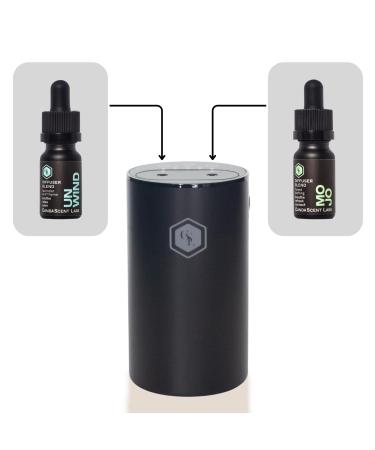 Labs Dual-Scent Waterless Diffuser