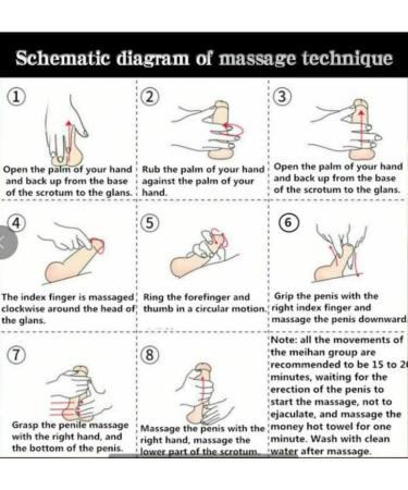 2PC BLSEX Energy Massage Essential Oil for Men - Growth & Enlargement Gel Thickening Delay Performance Oil (20ml) | Shop Now - Buy Online on GoSupps.com