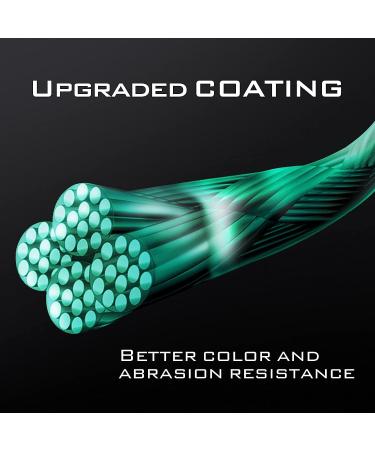 KastKing Destron Braided Fishing Line 150 yds 6lb - Ultra-Thin | Abrasion Resistant Superline with Improved Knot Strength - Buy Online on GoSupps.com
