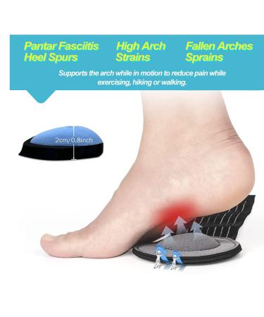 Arch Support Inserts for Plantar Fasciitis Relief | Orthotic Compression for Flat Feet Heel Pain & Fallen Arches - Men & Women - Buy Online on GoSupps.com