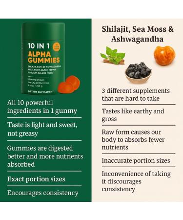 10-in-1 True Alpha Shilajit Gummies 4000mg Himalayan Alpha Gummies for Men Energy Boost Immune Support with Ashwagandha Maca Root Tongkat Ali Fulvic Acid 85+Trace Mineral No Added Sugar 60ct - Buy Online on GoSupps.com