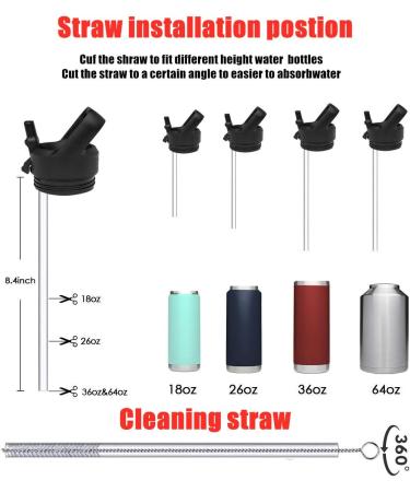 AIPENQ Straw Cap for YETI and RTIC Bottles - Black | Includes 2 Straws and 2 Brushes - Buy Online on GoSupps.com
