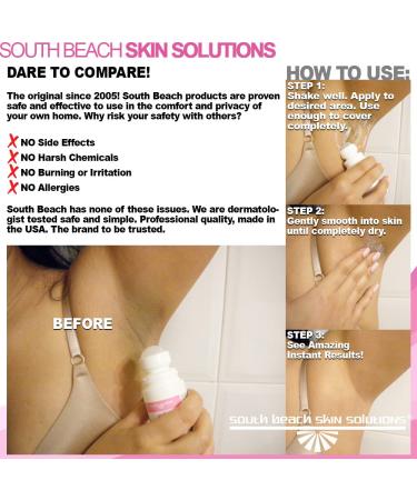 South Beach Skin Solutions: Underarm Skin Bleaching & Lightening - Dark Spot Corrector for Private Areas - Buy Online on GoSupps.com