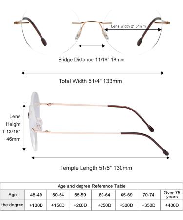 Eyekepper Large Frameless Reading Glasses - Stylish Round Rimless Reading Aid for Men & Women - International Shipping Available - Buy Online on GoSupps.com