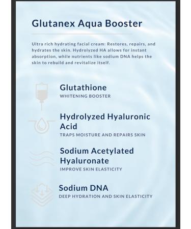 Glutanex Aqua Booster Facial Cream - 0.24 Fl Oz (Pack of 7) | Hydrating & Skin Repair | International Shipping Available - Buy Online on GoSupps.com