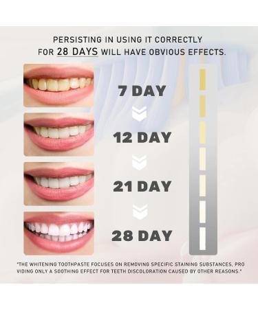 Probiotic Toothpaste Sp 8 Whitening Toothpaste SP-8 Super Probiotic Toothpaste Sp-8 Toothpaste SP 8 Deep Cleansing Care Toothpaste (1 pc) - Buy Online on GoSupps.com