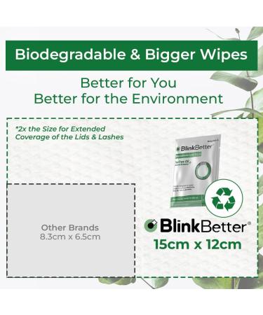 BlephaScrub Tea Tree Oil Eyelid Wipes - Natural Relief for Blepharitis, MGD, and Dry Eyes | 20 Biodegradable, Gentle Wipes with Triple Moisture Formula - Buy Online on GoSupps.com