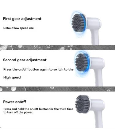 Rofawee Electric Spin Scrubber Cordless Cleaning Brush ing Power Shower Scrubber with 4 Replaceable Cleaning Heads and 2 Adjustable Speeds for Bathroom Kitchen Floor Tile (White) - Buy Online on GoSupps.com
