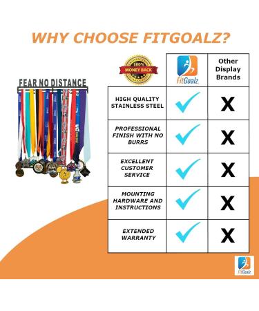 FitGoalz Custom Race Medal Display Rack - Medal Holder for Marathon Runner & Athletes | Wall Display for Sports Awards - FND Black - Buy Online on GoSupps.com