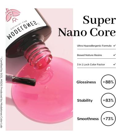 Modelones Gel Nail Polish Set 6 Colors Transparent Jelly Gel Polish Kit Sheer Pink Nude Milky White Nail Polish Gel Soak Off LED Gel Nail Kit DIY Nail Art Salon Manicure Gifts for Women Girls Jelly Nude - Buy Online on GoSupps.com