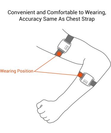 COOSPO HW706 Armband Heart Rate Monitor | Bluetooth ANT+ HR Optical Sensor | Rechargeable Dual Band IP67 HRM | Compatible with Peloton, Wahoo, Polar, Strava, Zwift, DDP Yoga - Buy Online on GoSupps.com