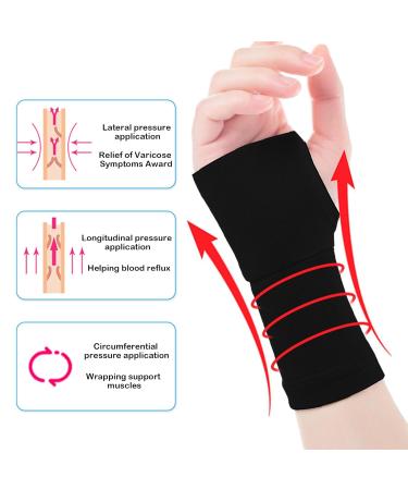 Buy XX-Large Beige Wrist Compression Sleeves for Arthritis Pain Relief | Breathable & Sweat-Absorbing Support for Men & Women - International Shipping Available - Buy Online on GoSupps.com