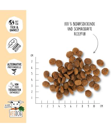 VEGDOG Farmer's Crunch Vegan dry food for adult dogs with potato and fawa beans complete grain-free food for allergy sufferers with alternative source of - Buy Online on GoSupps.com