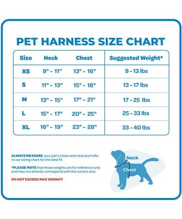 Voyager Adjustable Dog Harness with Reflective Stripes - M Size - Red - No Pull Vest for Walking and Jogging - Buy Online on GoSupps.com