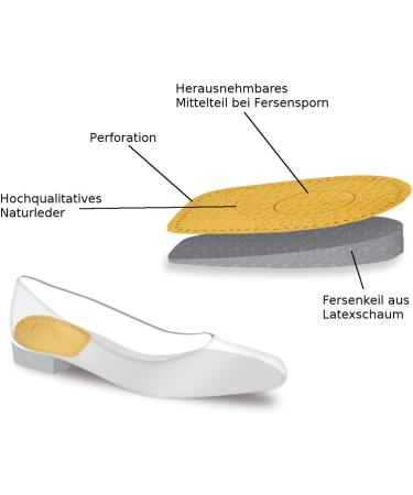 Fabacare Corbby Heel Pro Premium Leather Orthopedic Shoe Inserts - Comfortable Heel Pillow & Wedge for Heel Spur Relief - Ideal for Walking & Running - Buy Online on GoSupps.com